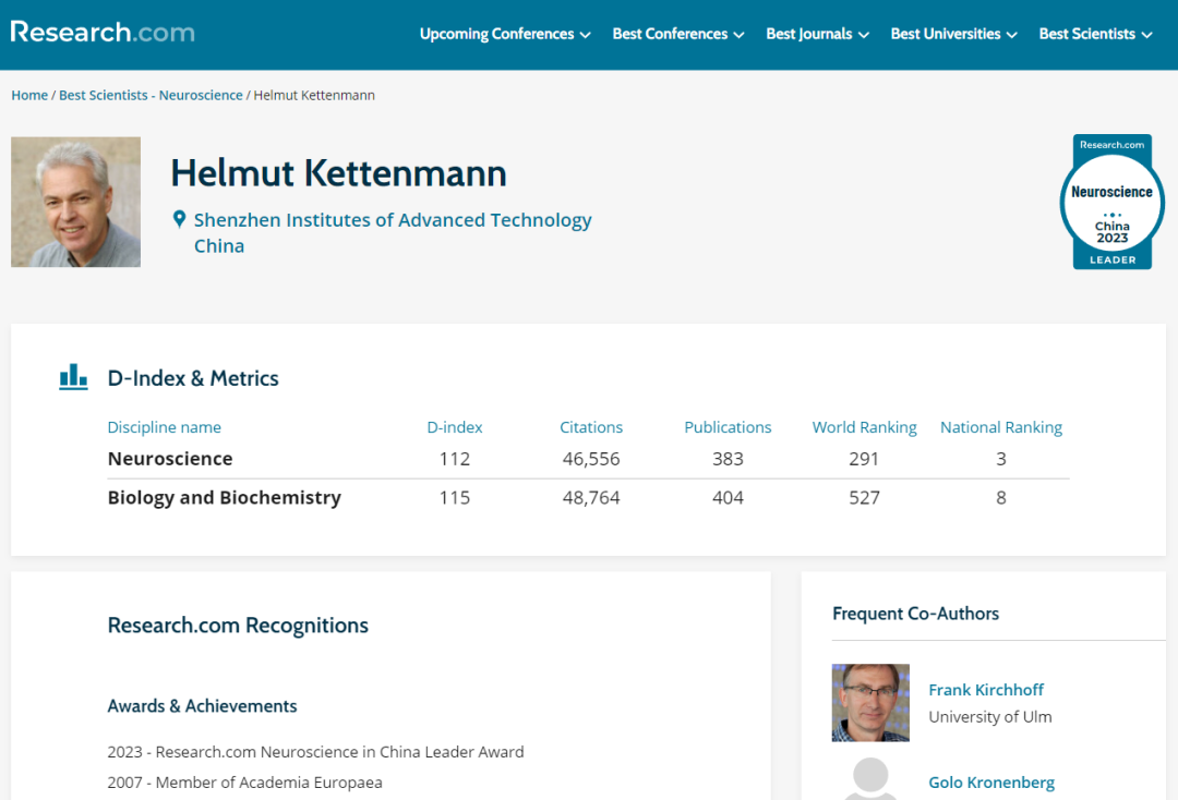 Research.com发布2023年全球顶尖科学家排名--Helmut Kettenmann领域内 