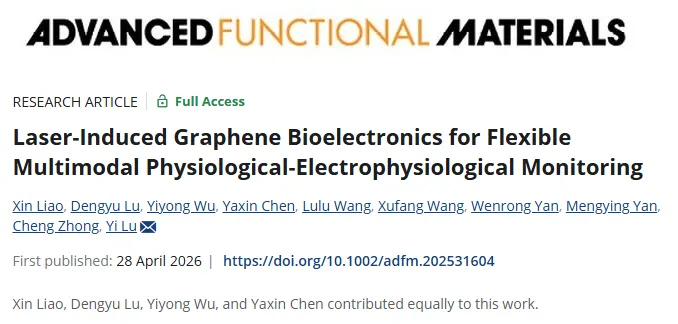 Advanced Functional Materials丨深圳先进院脑所/深港脑院鲁艺团队研发激光诱导石墨烯生物电子器件并实现柔性多模态闭环脑机接口